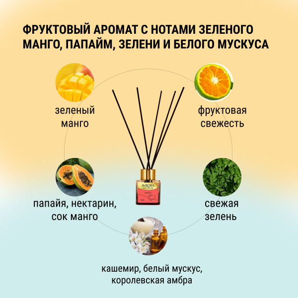 "Avrora Home Perfume"  Аромадиффузор  «Mango», 100мл.