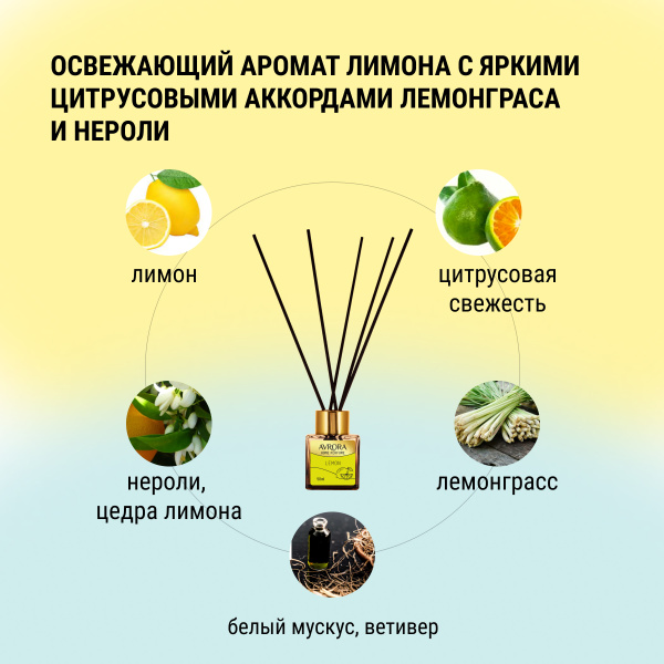 "Avrora Home Perfume"  Аромадиффузор  «Lemon», 100мл.