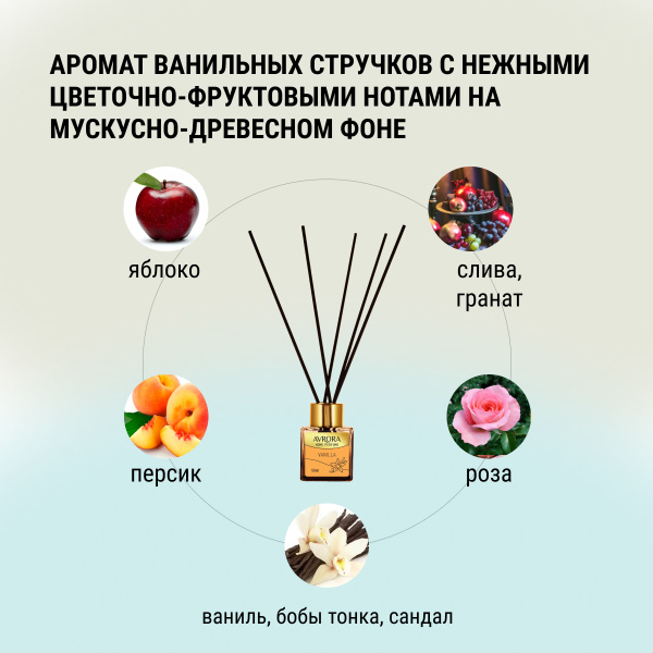 "Avrora Home Perfume"  Аромадиффузор  «Vanilla», 100мл.