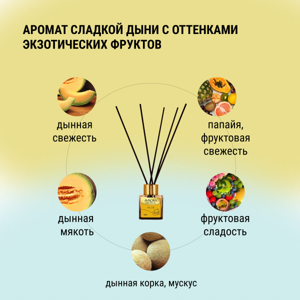 "Avrora Home Perfume"  Аромадиффузор  «Melon», 50мл.